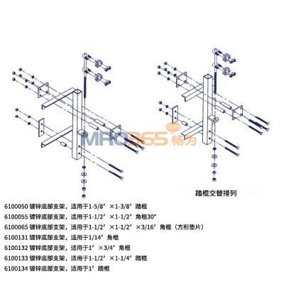 3M 6100050 LAD-SAF\ȫϵy(tng)ײ֧