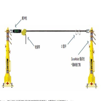 f HLLR2/30FT TechLine Rrˮƽϵy(tng)9m^c̶