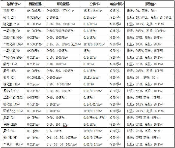 hQD6310 ͚wzy׃